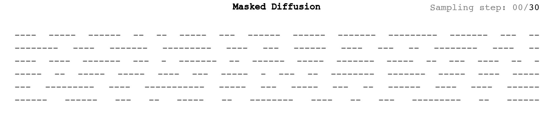 A descriptive text for the GIF